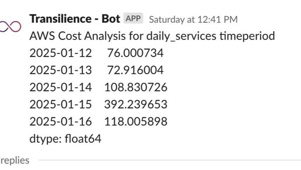 How we use AWS Spend Agent to save hours of investigation tasks