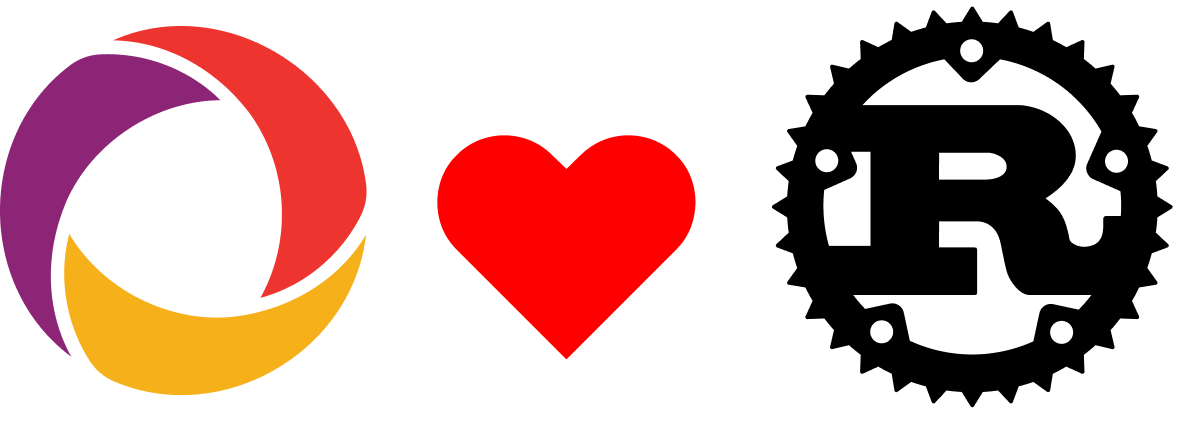 Announcing Convex 0.14.0