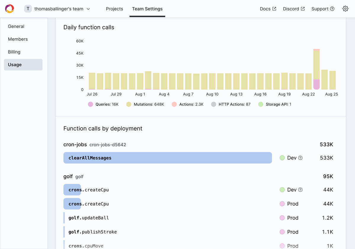 Announcing Convex 1.1