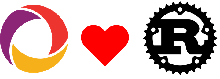 Announcing Convex 0.14.0