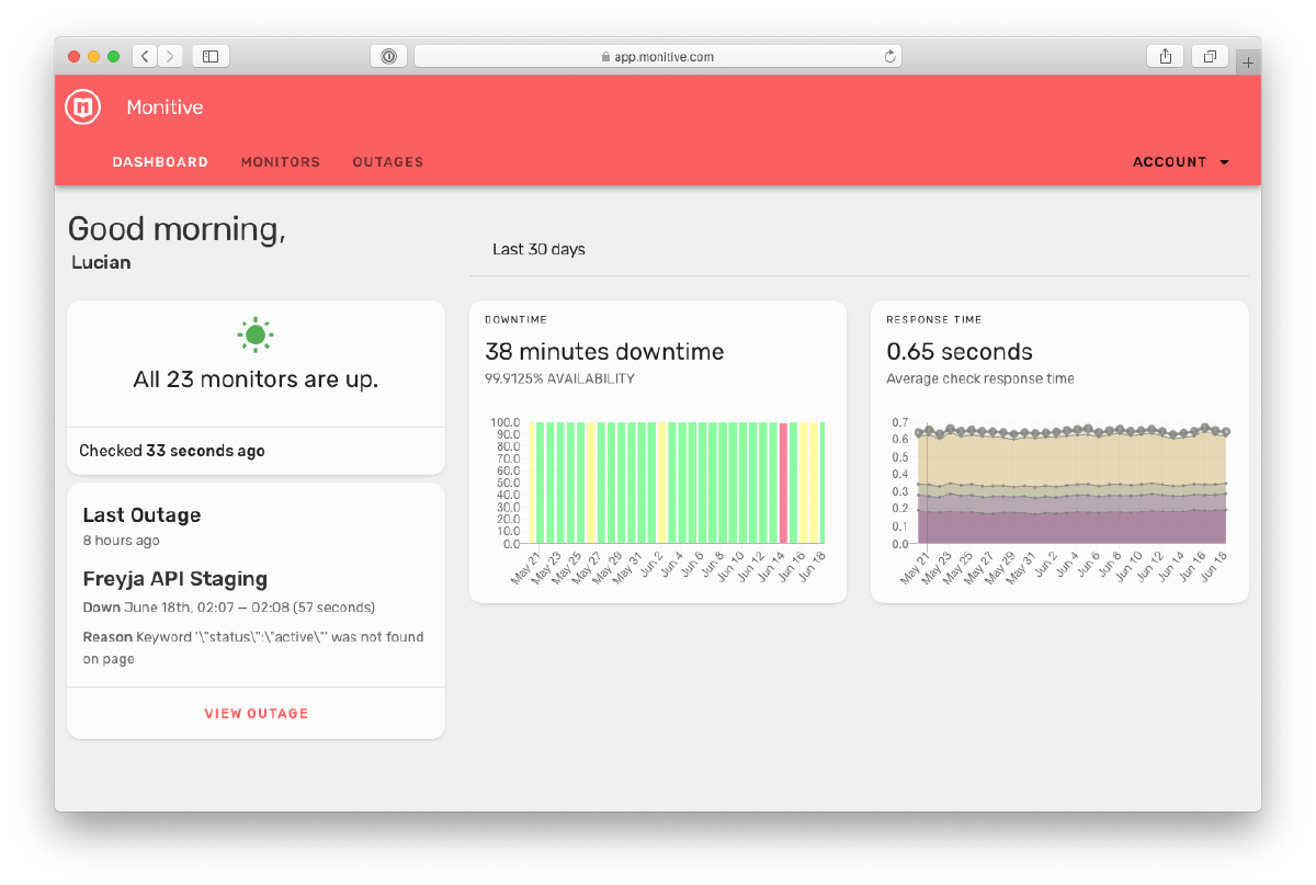 Monitive Dashboard