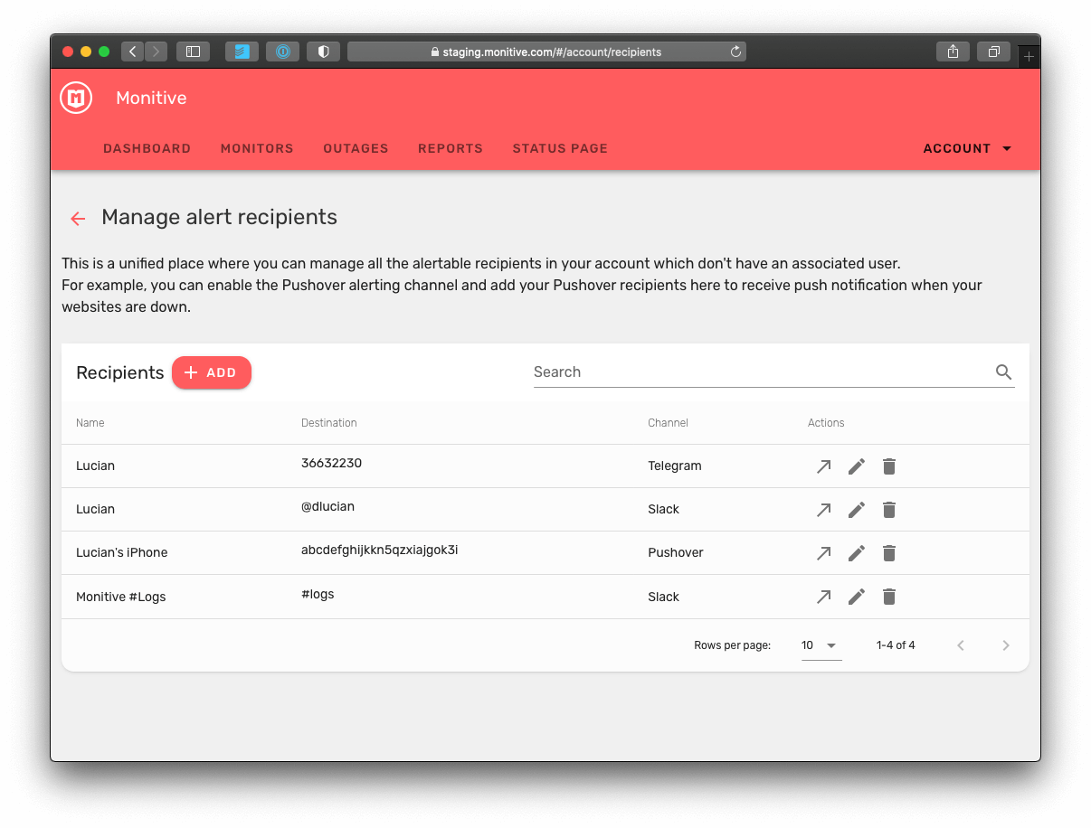 Pushover, Slack & Telegram Alert Notifications