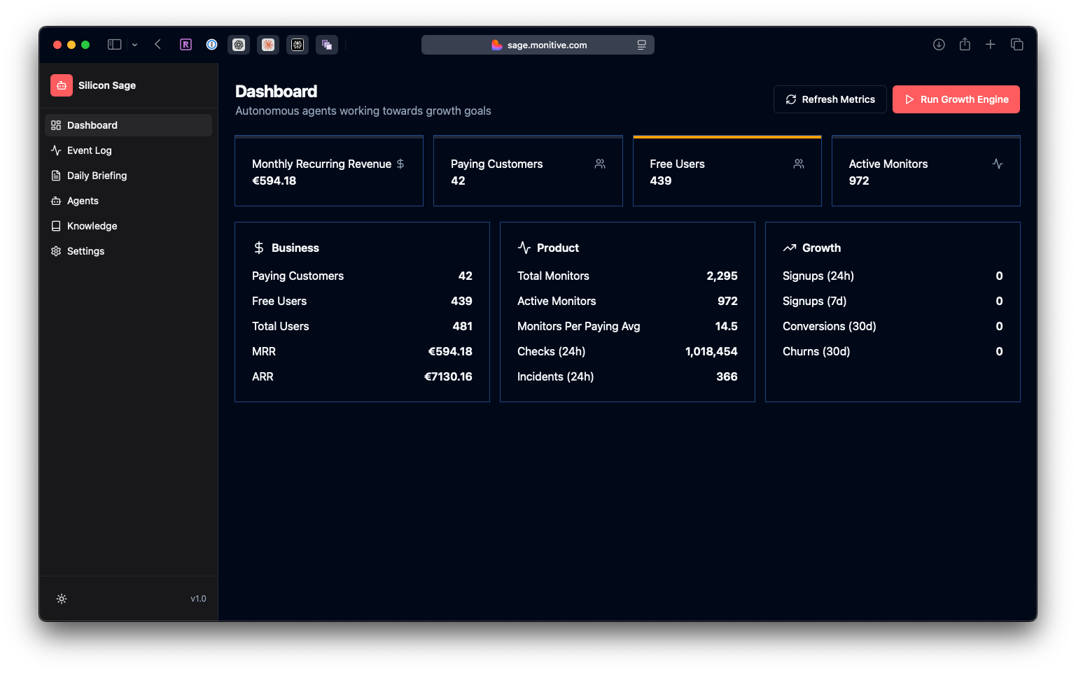 Sage AI: Dashboard, events, knowledge base