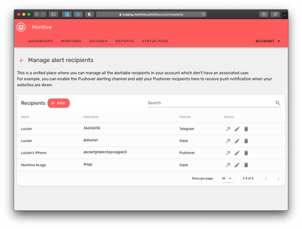 Pushover, Slack & Telegram Alert Notifications