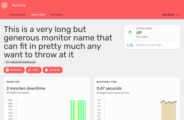 Increased monitor name limit