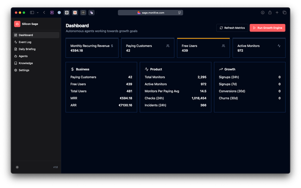 Sage AI: Dashboard, events, knowledge base
