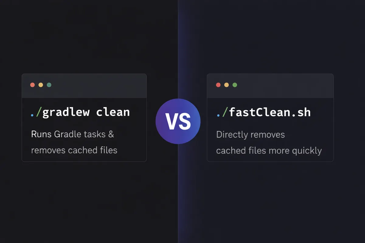 ./gradlew clean vs fastClean.sh