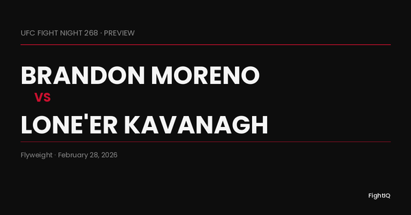 UFC Fight Night 268 Preview: Moreno vs Kavanagh — Fight-by-Fight Breakdown