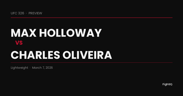 UFC 326 Preview: Holloway vs Oliveira 2 — Fight-by-Fight Breakdown