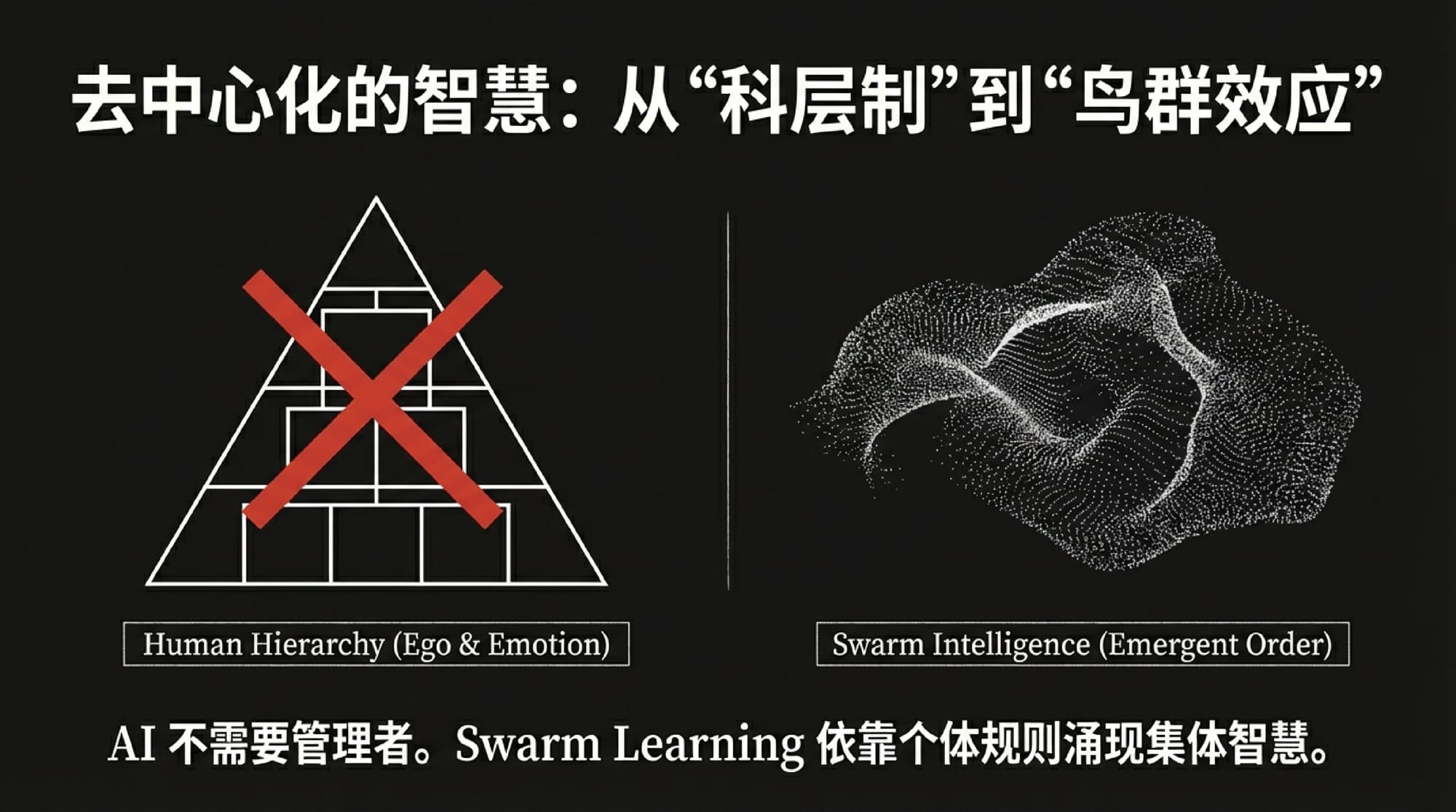 INDIGO TALK / 一个 Agent 可能比十个更好用 - EP43