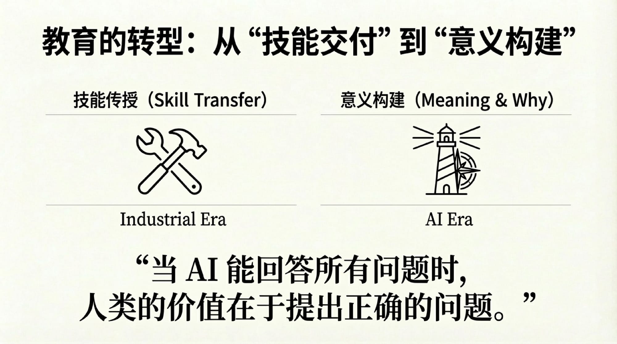 INDIGO TALK / 一个 Agent 可能比十个更好用 - EP43