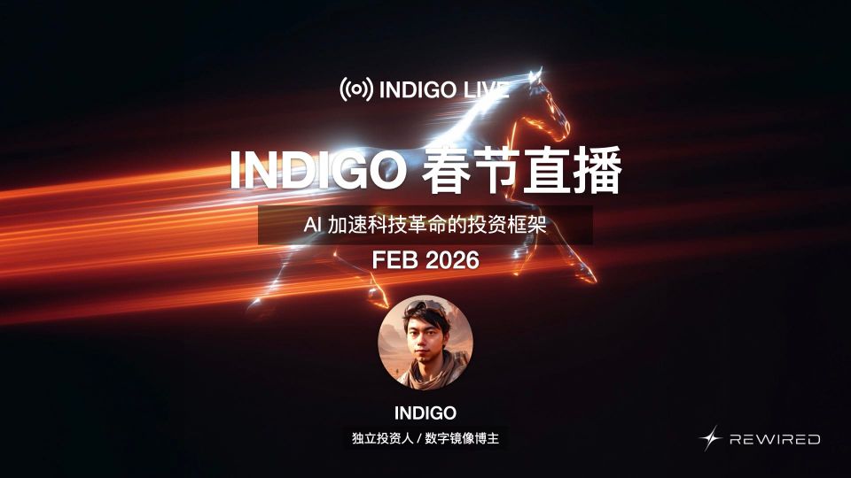 当 AI 一天等于人间个月 / INDIGO 2026 春节直播 + Rewired Index 投资框架解读