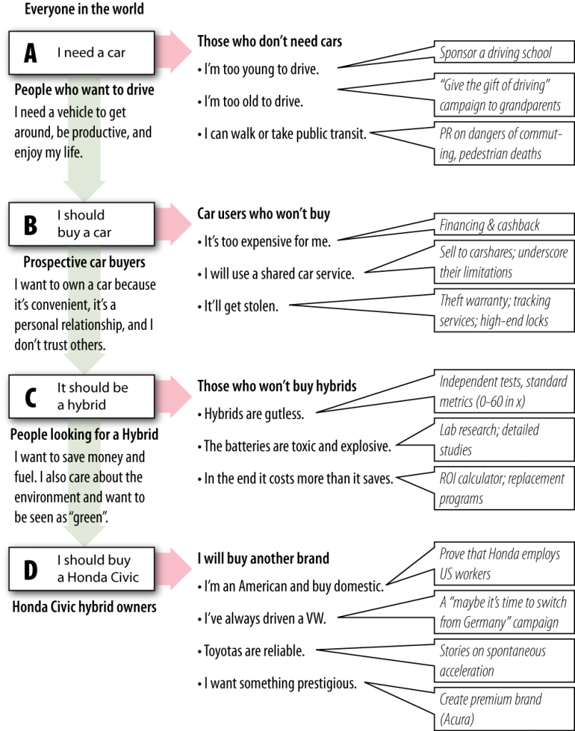 msgflow-4