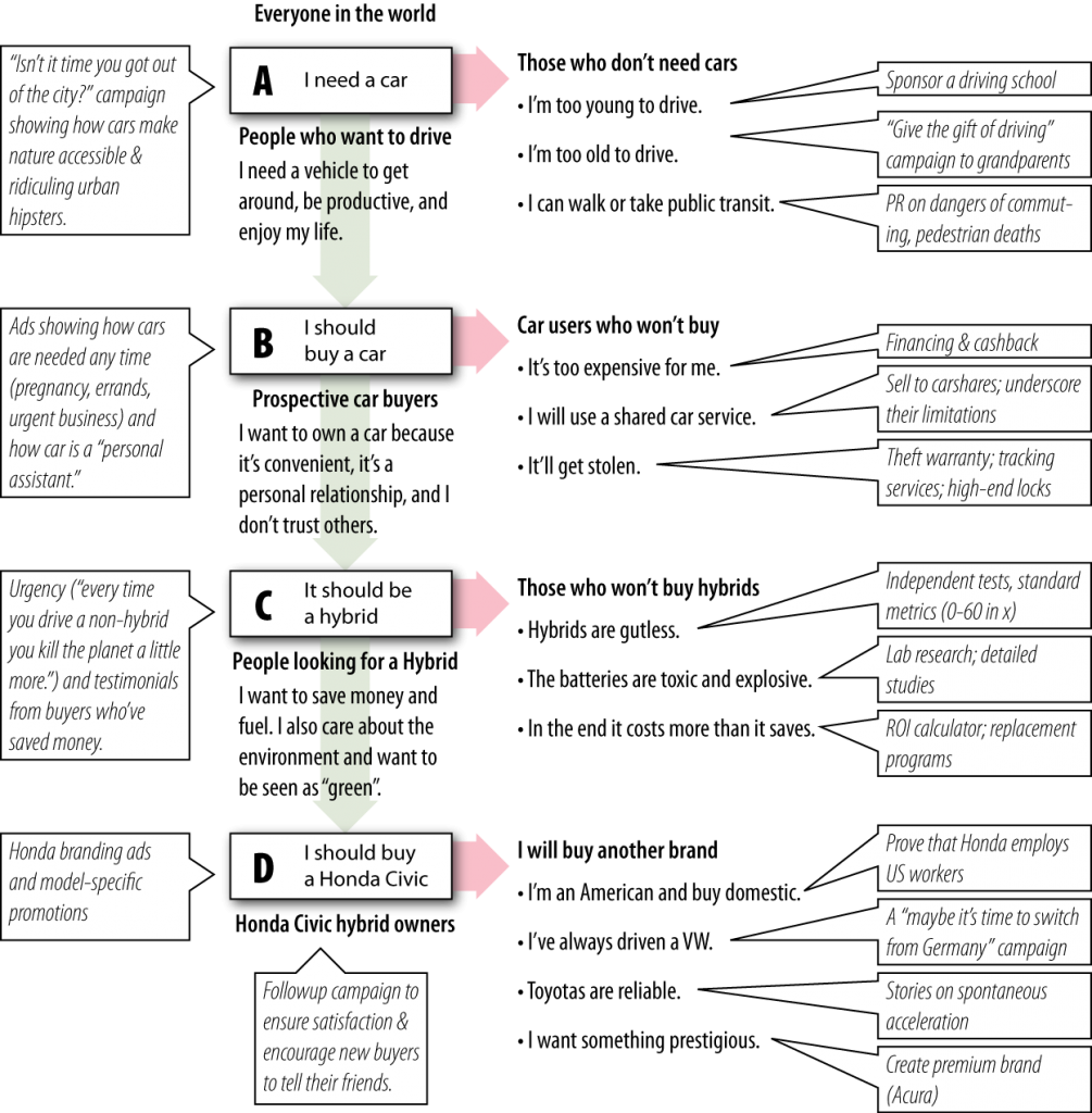 msgflow-5