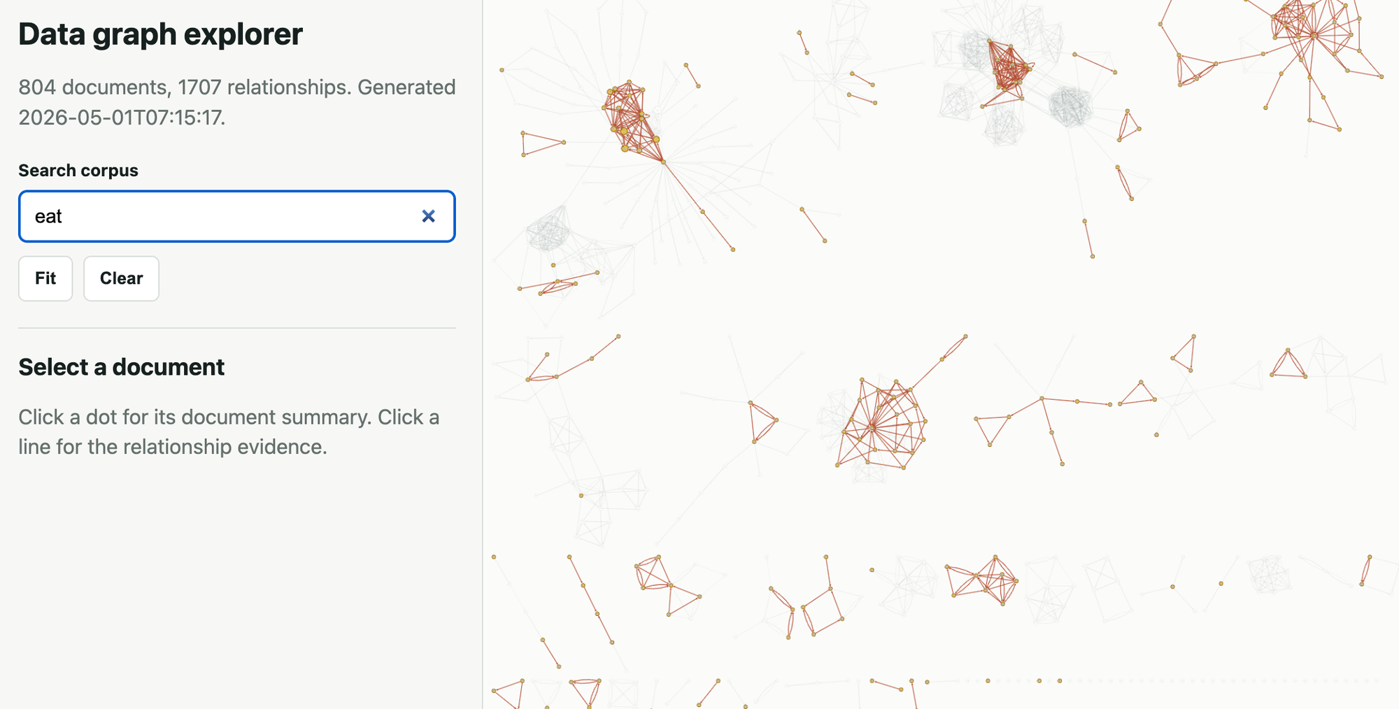 A visualization of a graph database showing nodes, lines, and search fields.