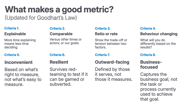 One Mission Metric that Matters with Alistair Croll