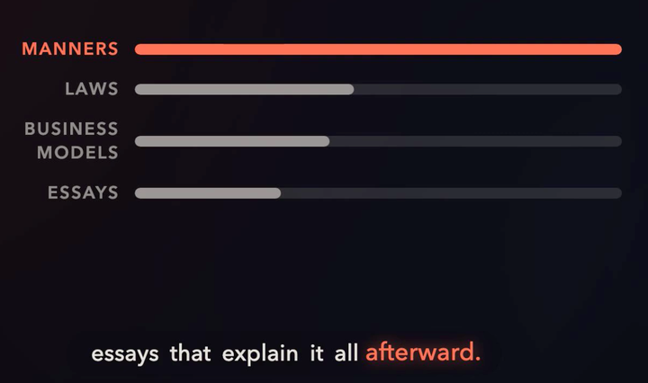 The future gets awkward first