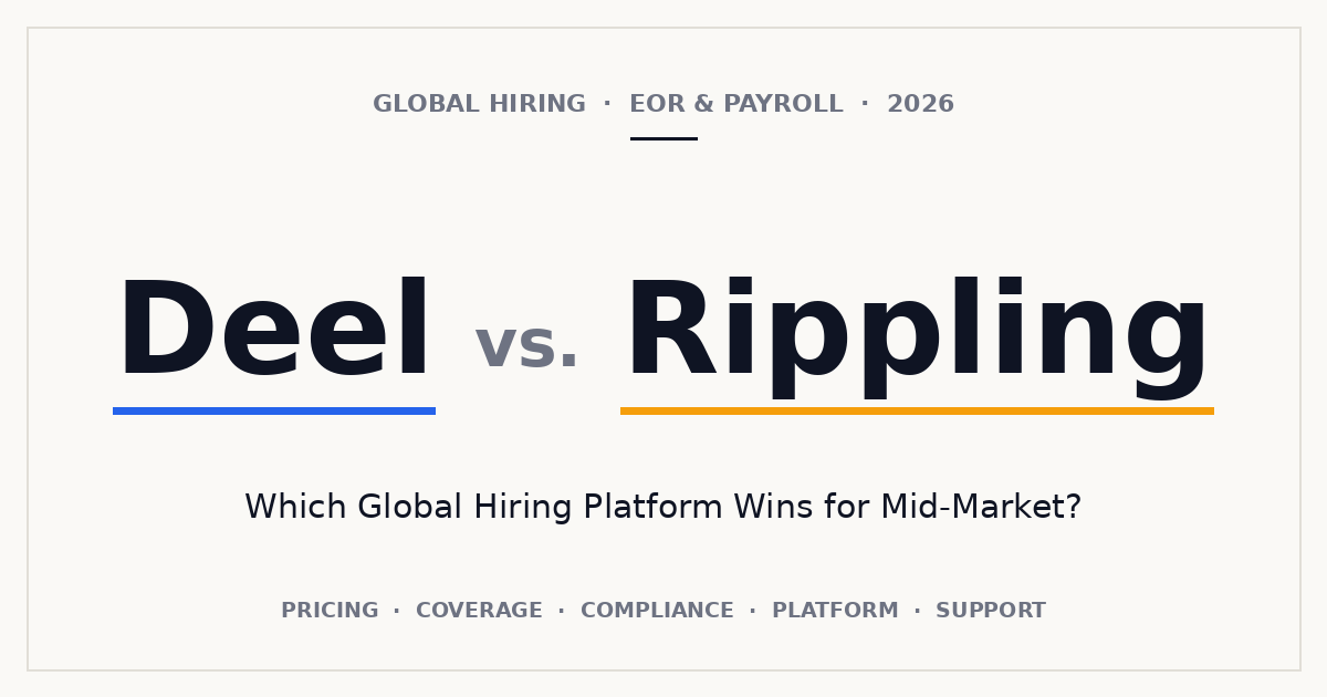 Deel vs. Rippling 2026: Which Global Hiring Platform Wins for Mid-Market Companies?
