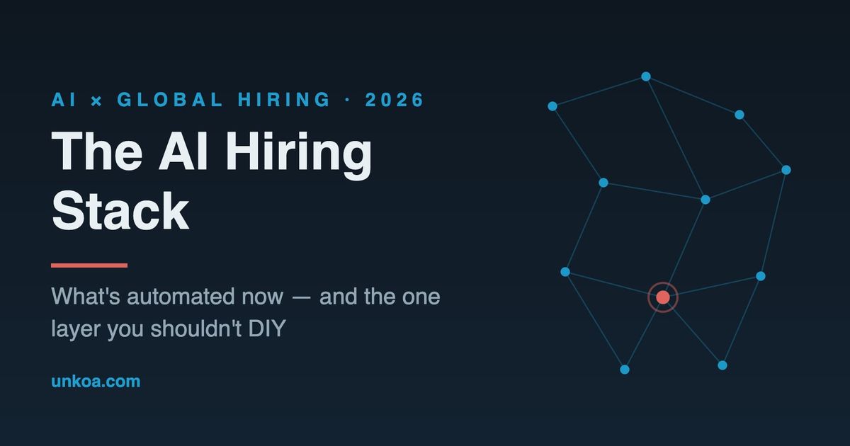 The AI Hiring Stack in 2026: What to Automate, and the One Layer to Never DIY