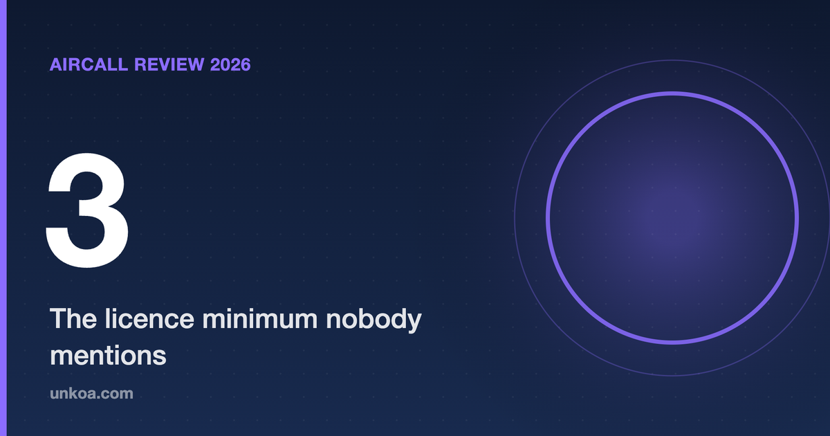Aircall review 2026 — the three-licence minimum nobody mentions