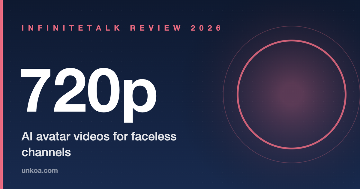 InfiniteTalk review 2026 — AI avatar videos for faceless channels