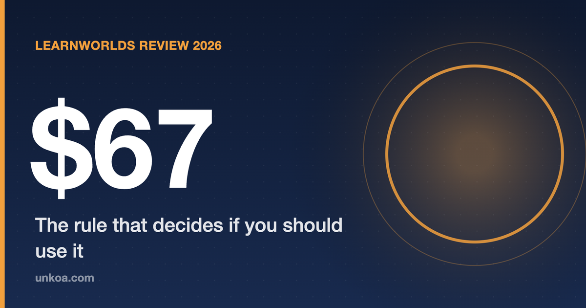 LearnWorlds review 2026 — the $67 rule that decides if you should use it