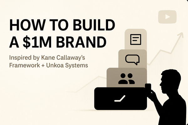 How to Build a $1 Million Brand—Step‑by‑Step