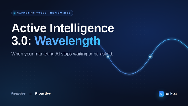 Active Intelligence 3.0: Wavelength Review (2026): What "Proactive" Marketing AI Actually Buys You