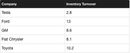 Screen Shot 2016-08-09 at 07.25.04