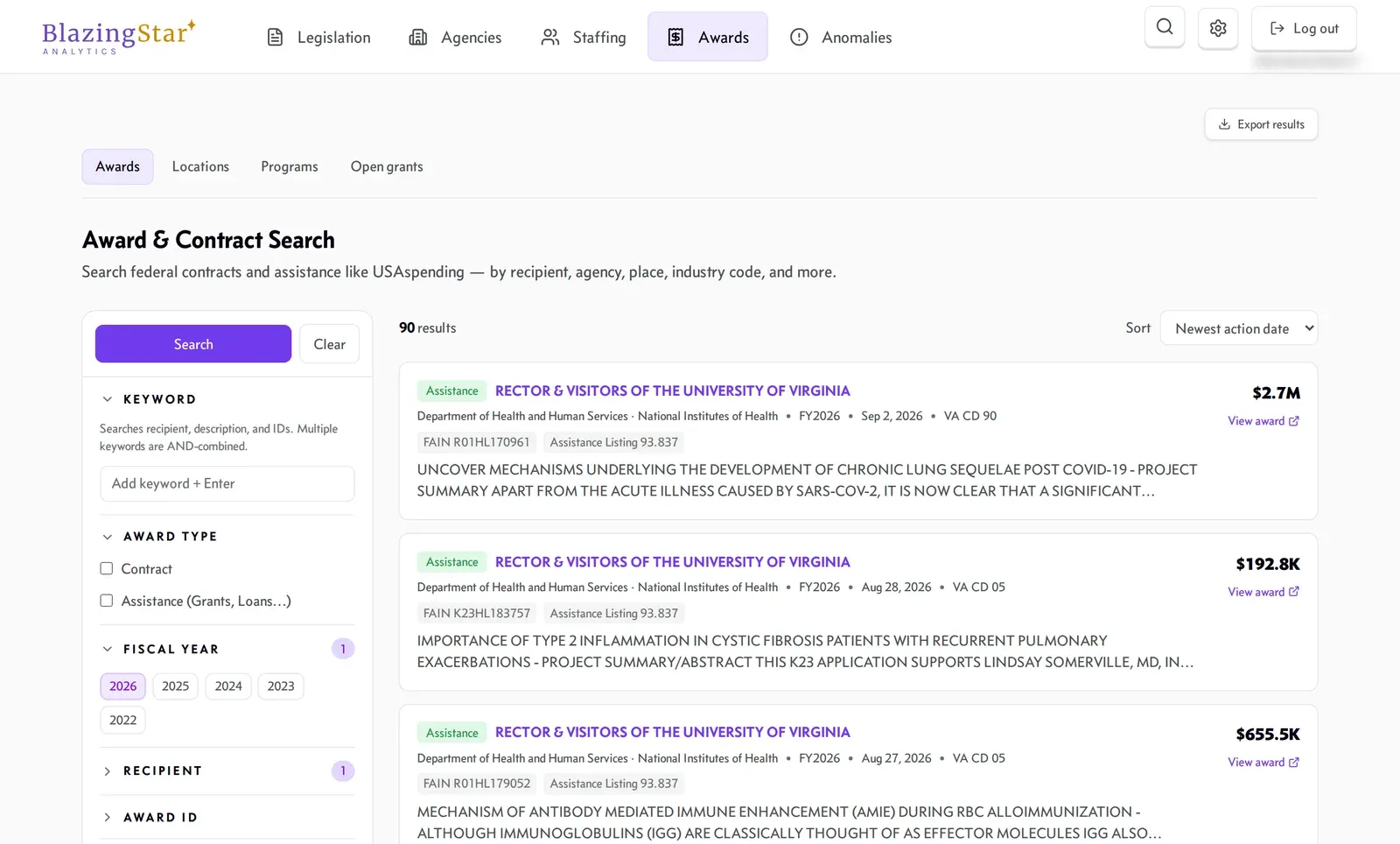 The Award and Contract Search page, filtered to fiscal year 2026, returning 90 results with an Export results button. The visible awards all go to the Rector and Visitors of the University of Virginia — $2.7M, $192.8K, and $655.5K — each showing its agency, assistance listing, and award ID.