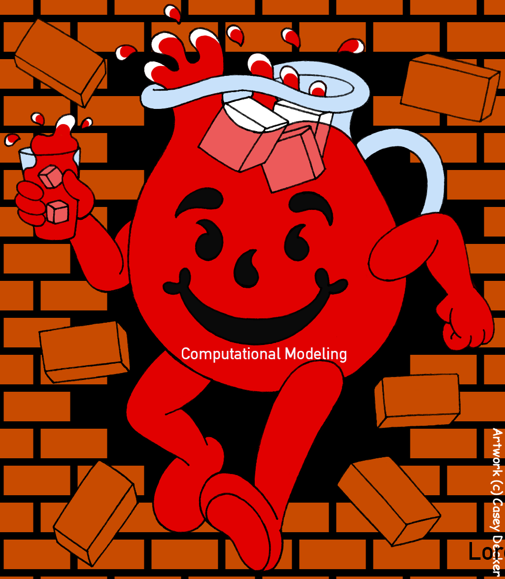 Finally! Computational modeling comes to educational psychology.