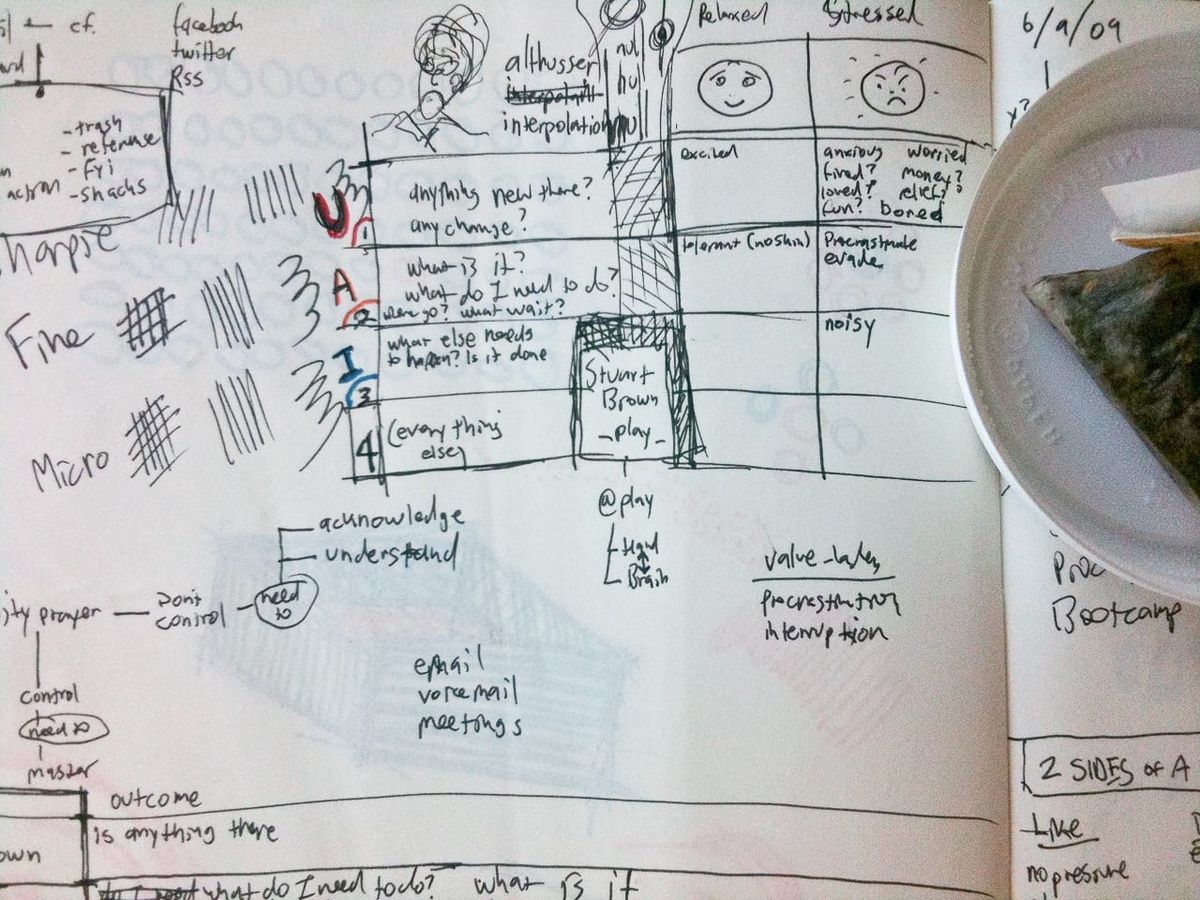 On Chasing the Right “Zero.”