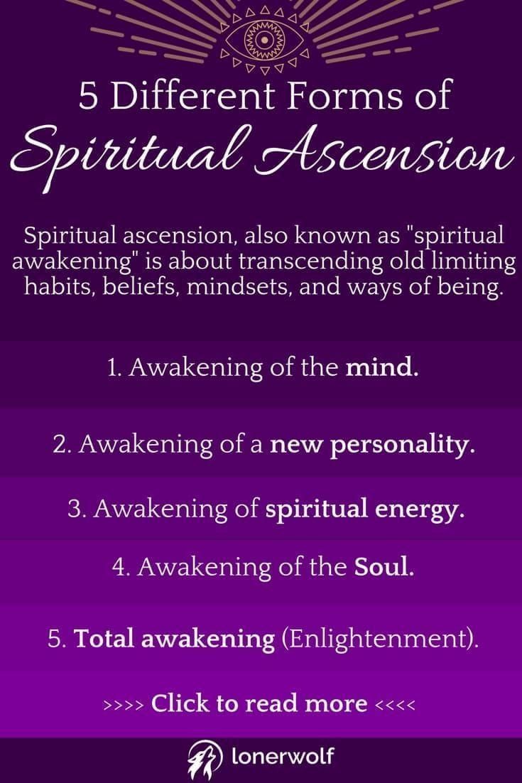 Define spirituality