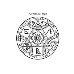 3 aspects of consciousness