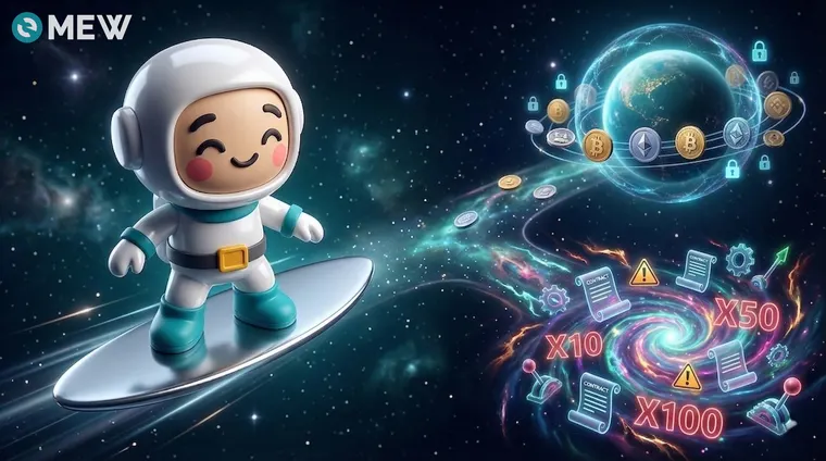 Types of Trading Explained: Spot, Derivatives, and Leverage