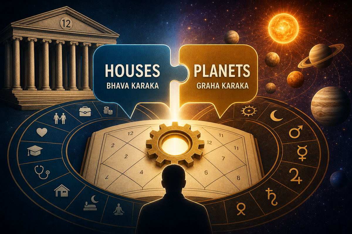 What Are Karakas? The Two Languages Every Horoscope Speaks