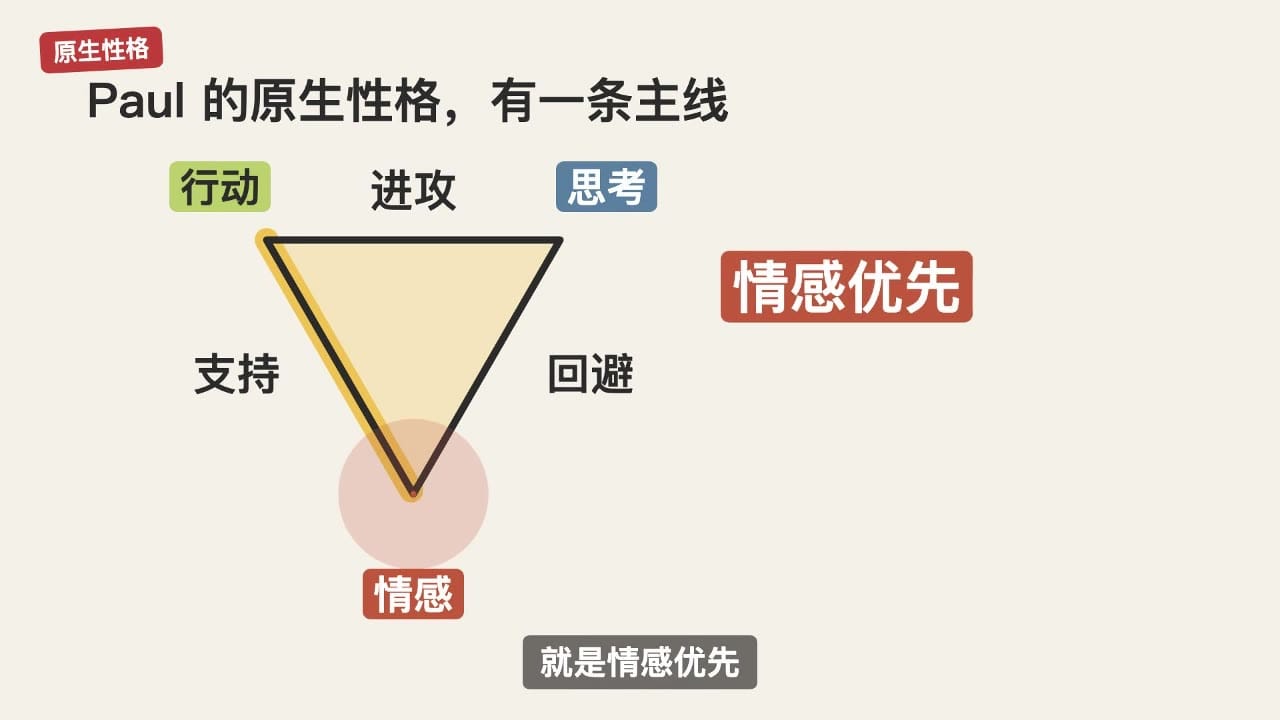 Paul 的原生性格有一条主线:情感优先
