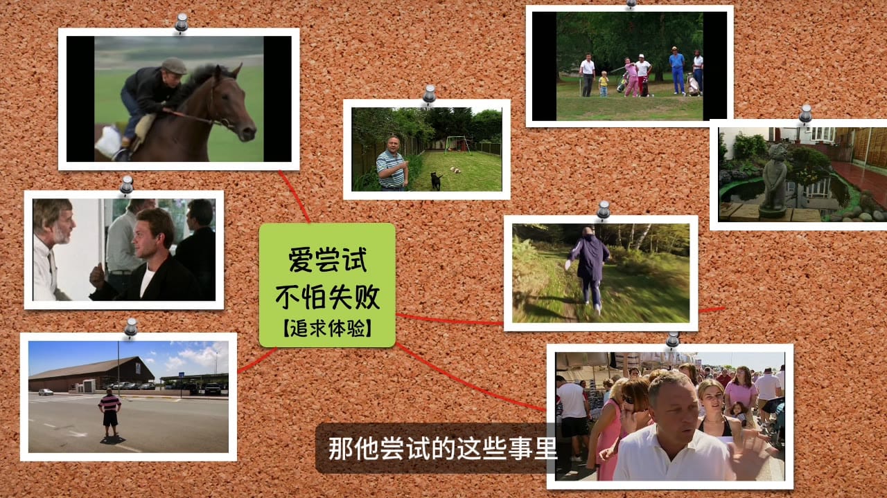 Tony 尝试过的事:赛马、出租车、演员、合作做生意