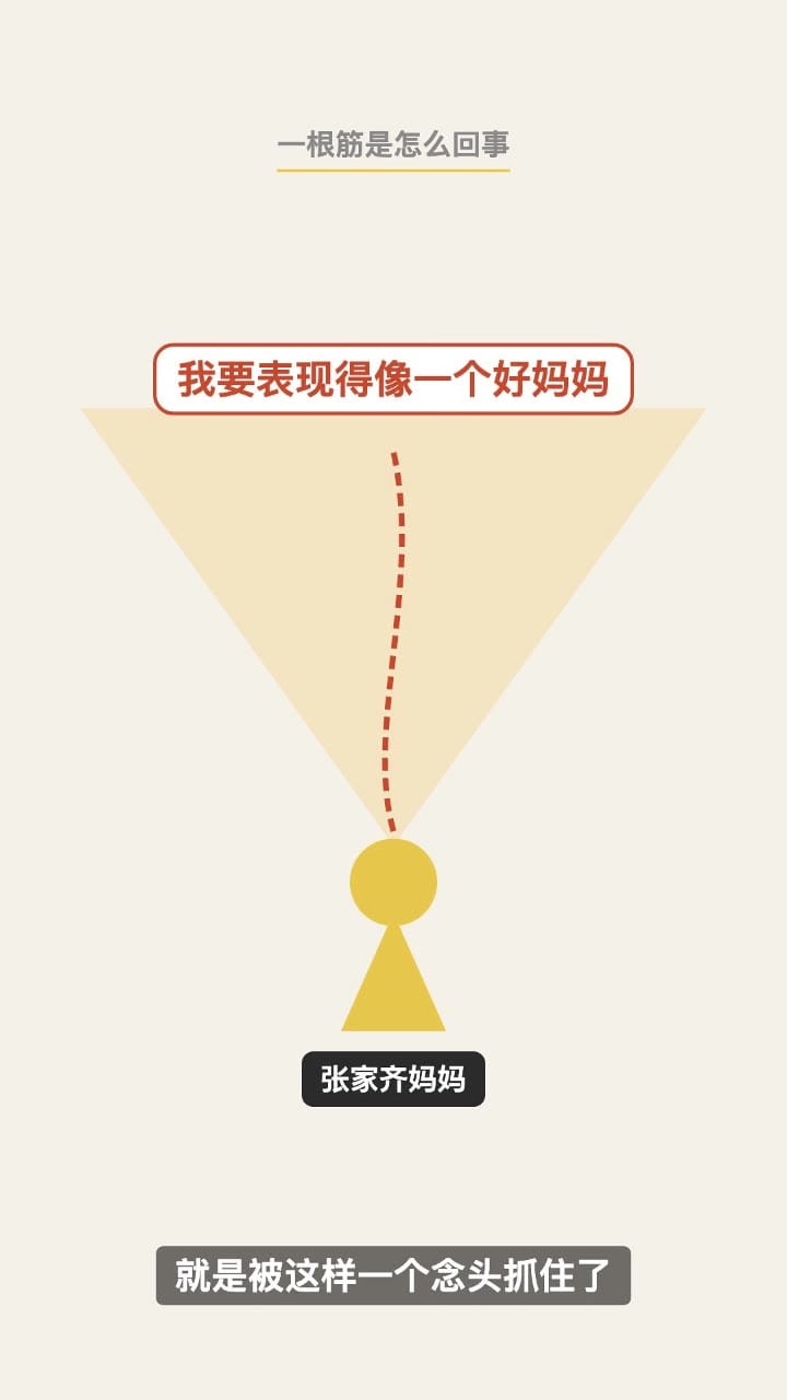 张家齐妈妈的念头：我要表现得像一个好妈妈
