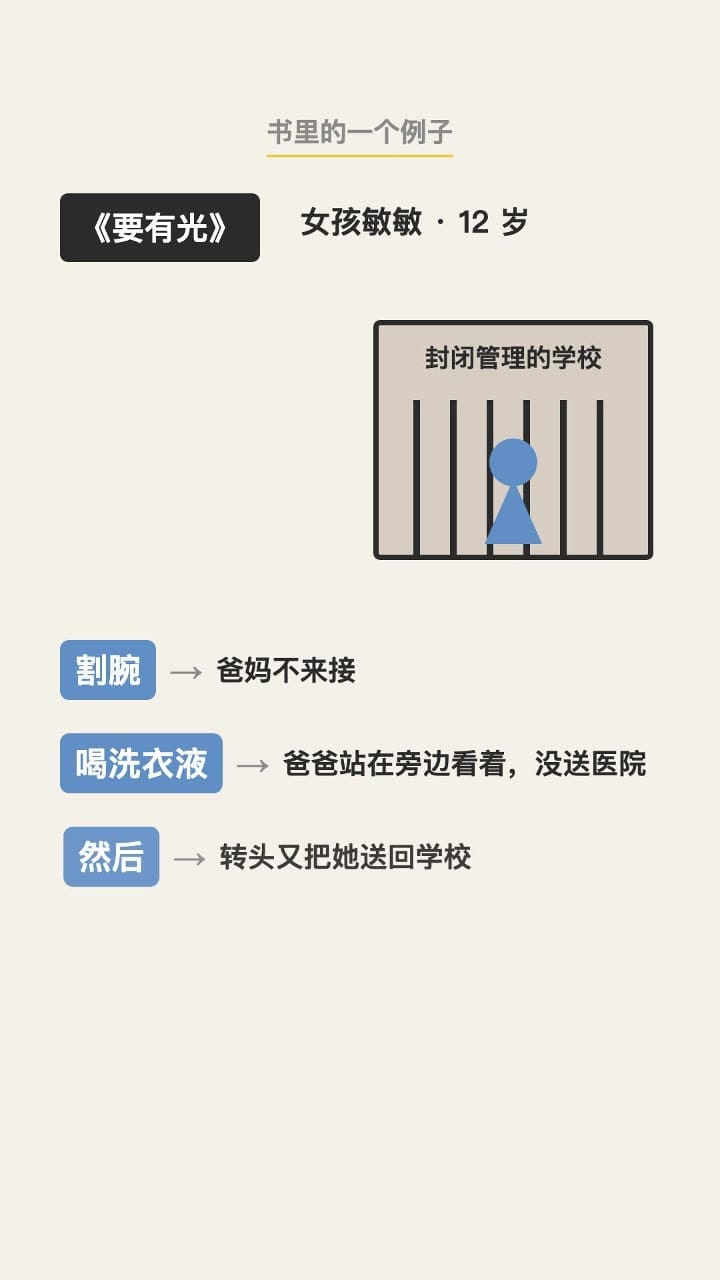 《要有光》里的女孩敏敏，12岁被送进封闭管理的学校