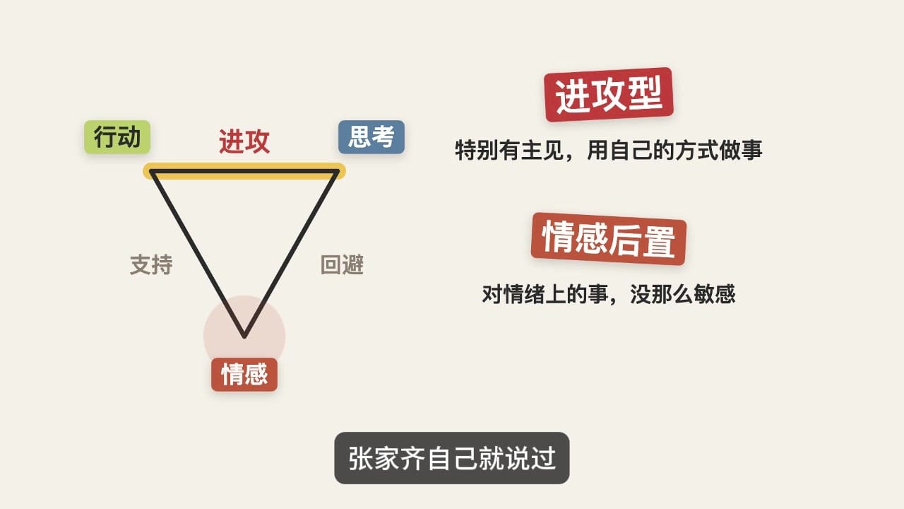 原生性格三中心:张家齐在进攻型这条边,情感后置