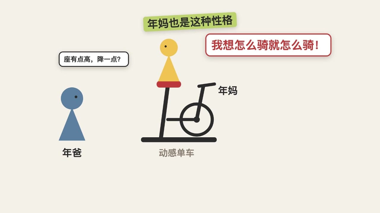 年妈骑动感单车:我想怎么骑就怎么骑