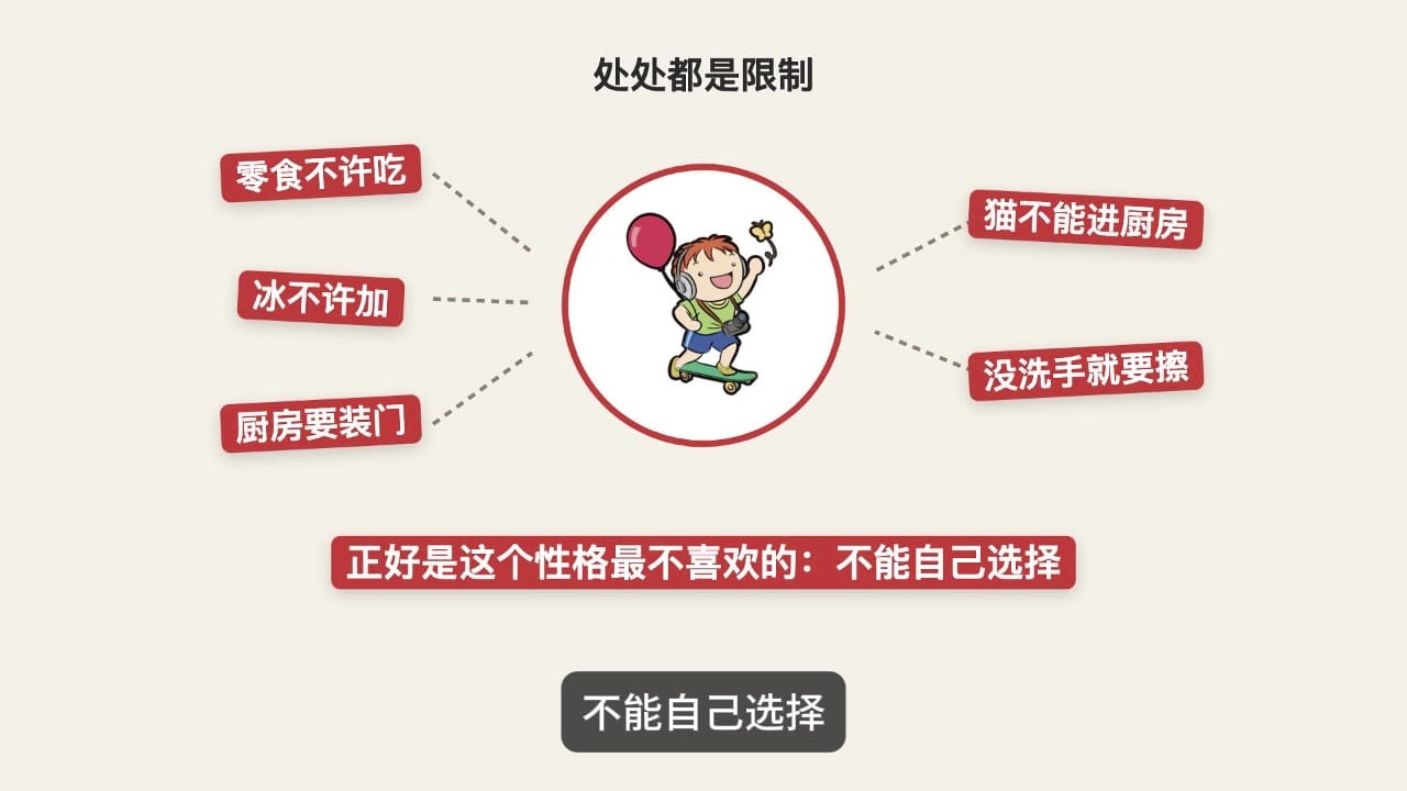 张家齐妈妈给的处处都是限制:零食不许吃、冰不许加、厨房要装门、猫不能进厨房、没洗手就要擦