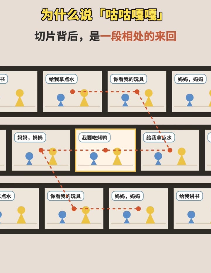 烤鸭的背后是什么