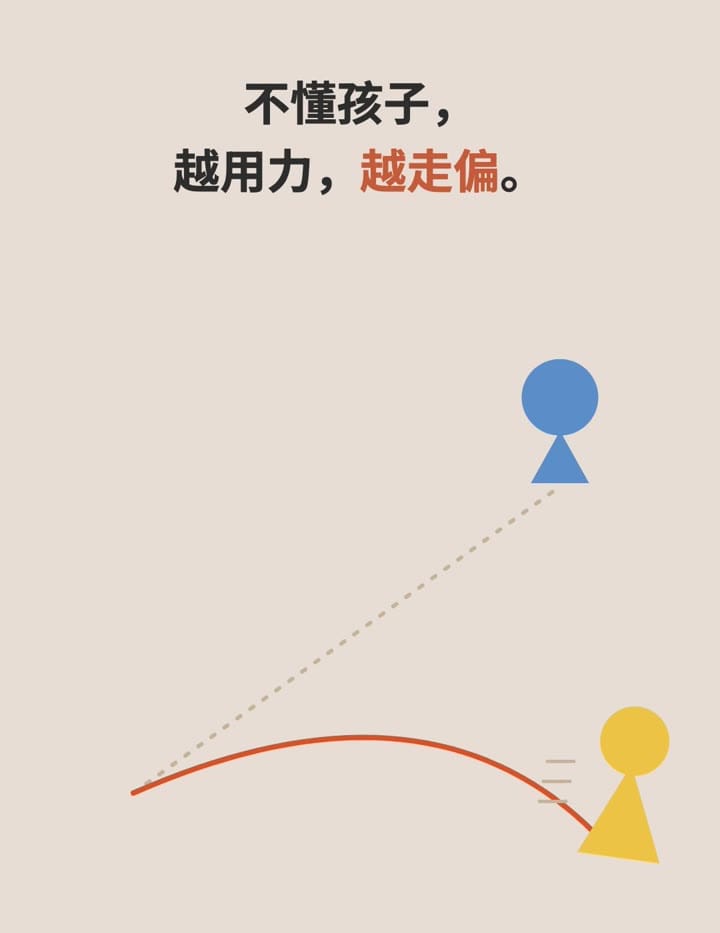 烤鸭的背后是什么