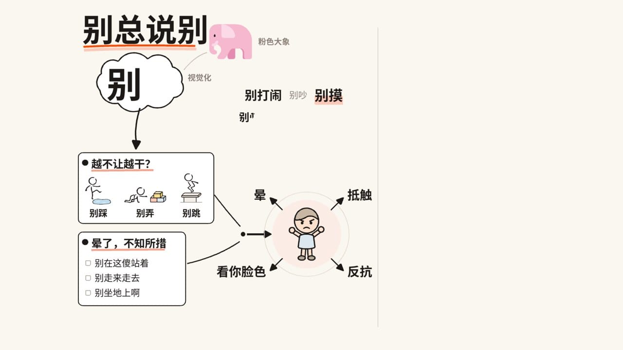 孩子经常听到别：晕、抵触、反抗、看你脸色