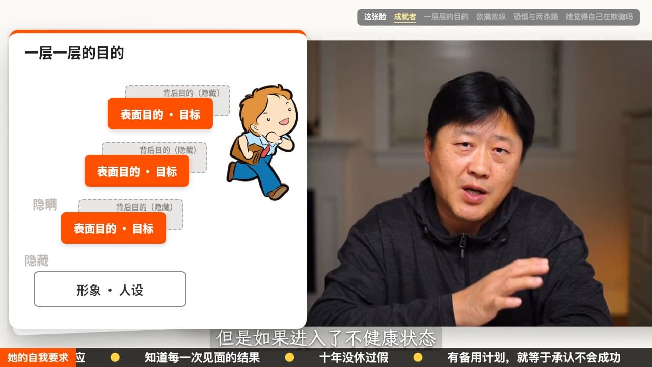 一层一层的目的