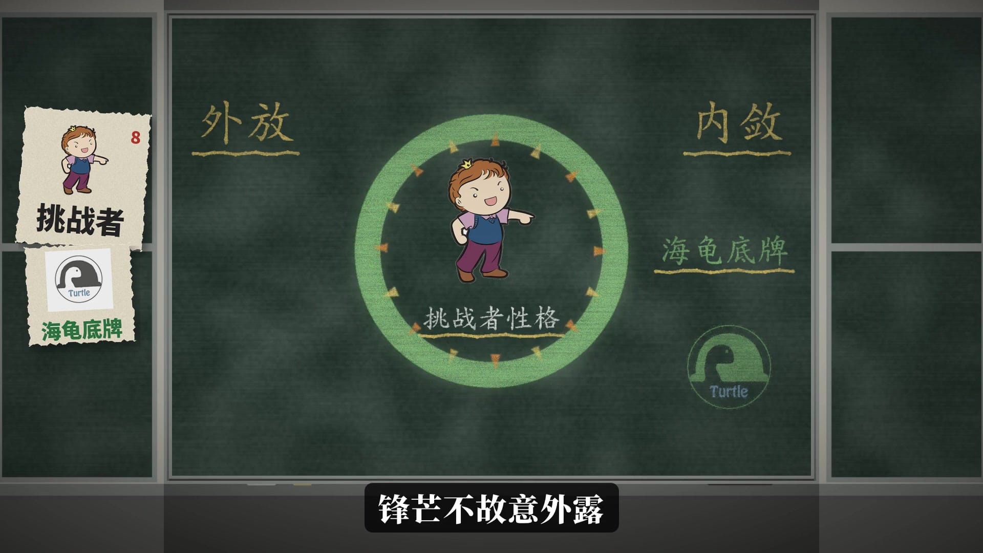 挑战者性格外放，海龟底牌内敛
