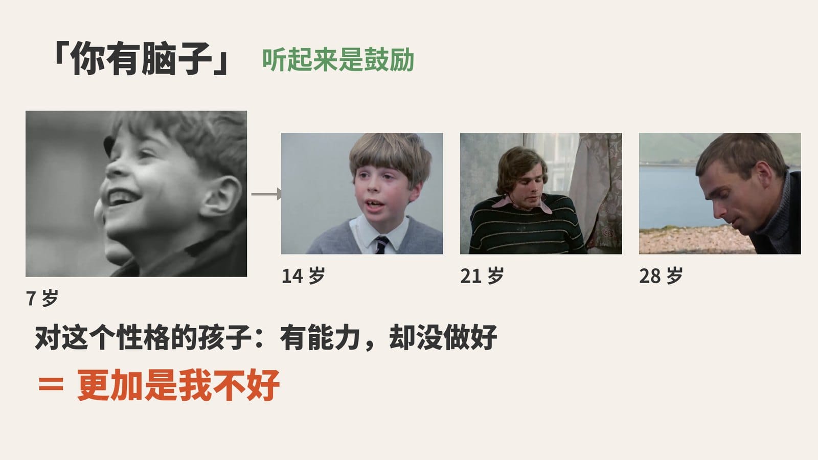 你有脑子,听起来是鼓励
