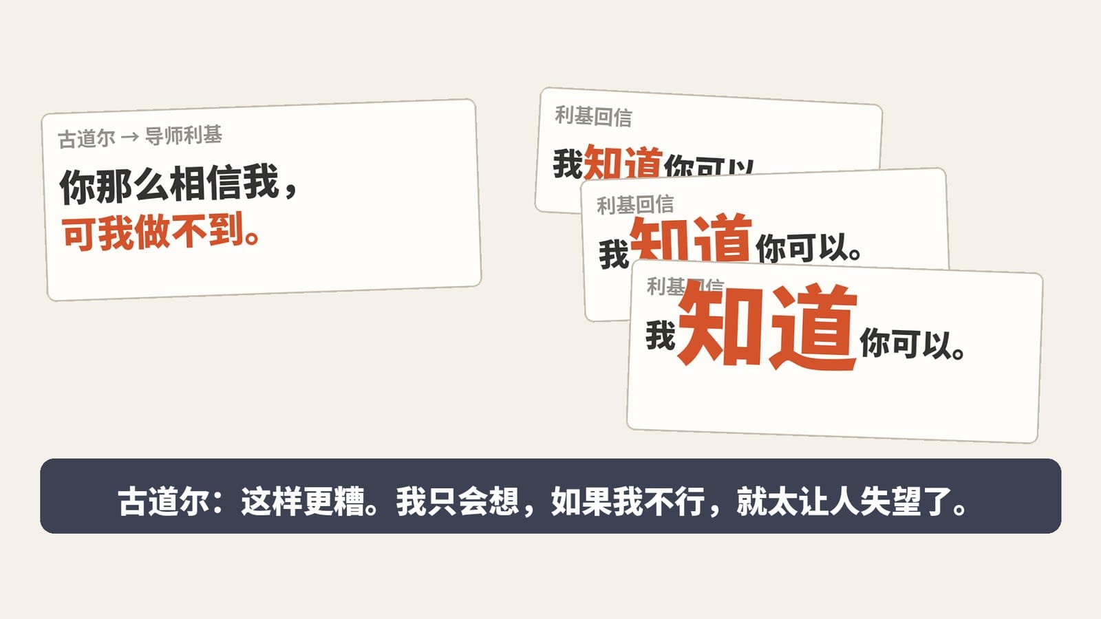 珍·古道尔和导师利基的通信